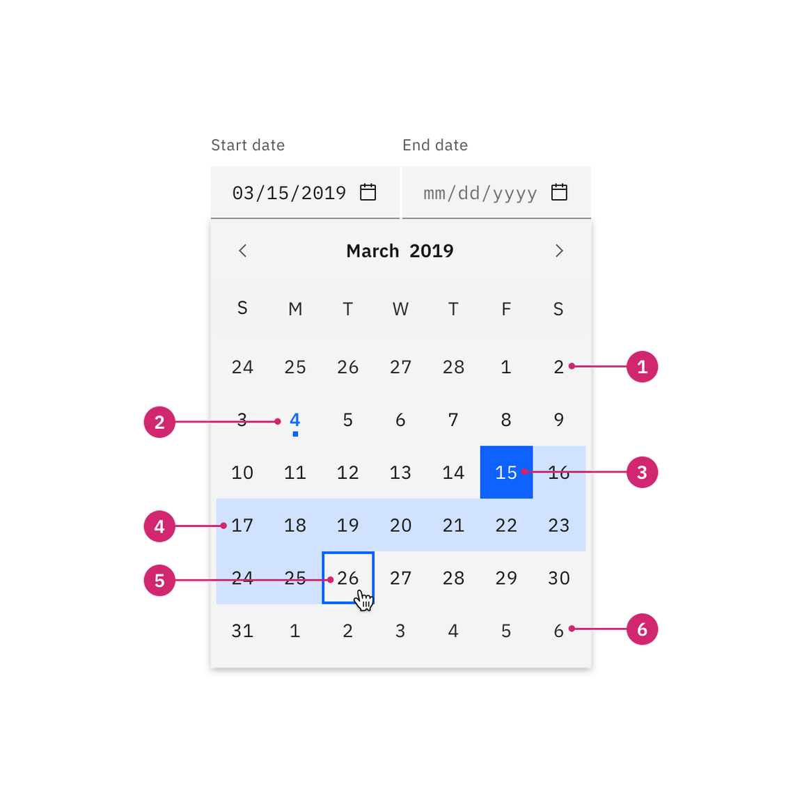 Date range calendar picker